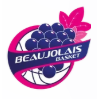 BEAUJOLAIS BASKET